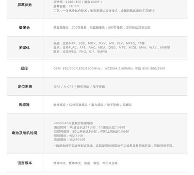 JS真八核8寸双卡双待手机平板 多媒体设计的理想伴侣